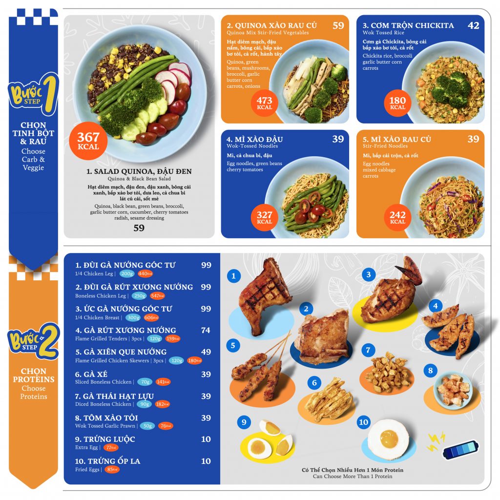 Immediate Refuel Menu